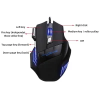 ماوس گیمینگ 7 کلید RGB کد 2018 - Image 3