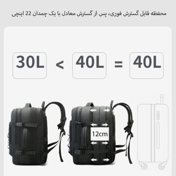 کوله پشتی لپتاپ بنج مدلBange BG-3055 - Image 4